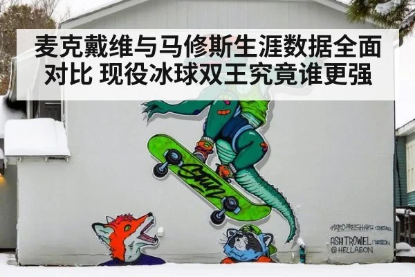 麦克戴维与马修斯生涯数据全面对比 现役冰球双王究竟谁更强